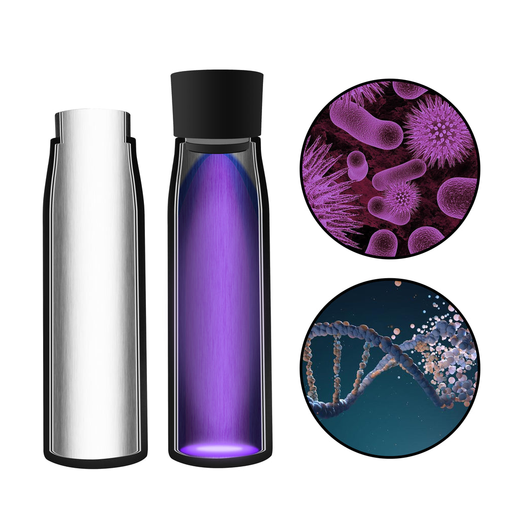 UV Self Sterilisation Smart Water Bottle